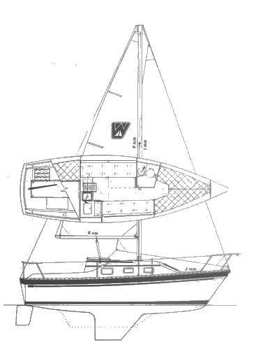 Boat drawing