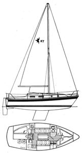 Konsort 29 (Westerly) Drawing