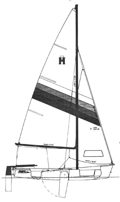 Boat drawing