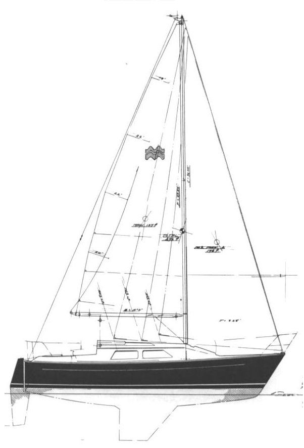 Boat drawing