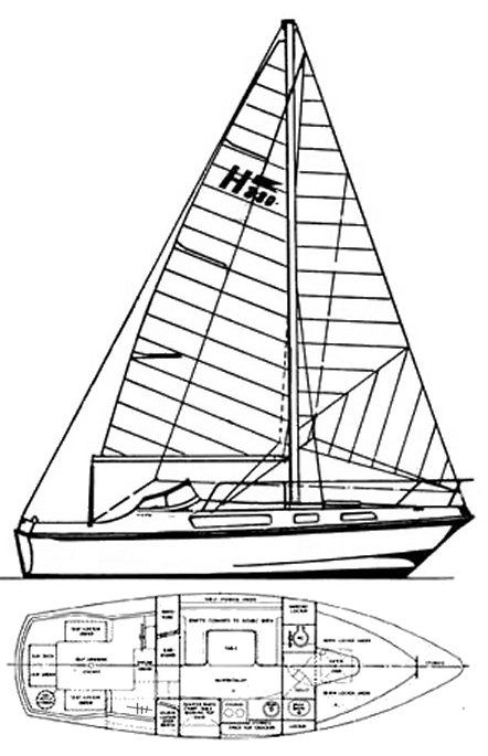 Boat drawing