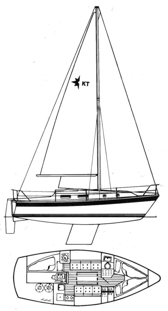 Boat drawing