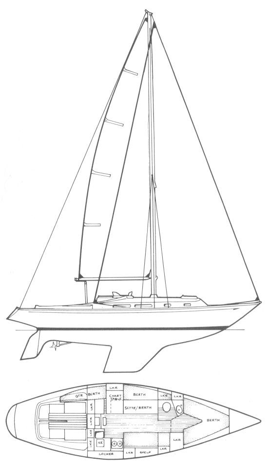 Boat drawing