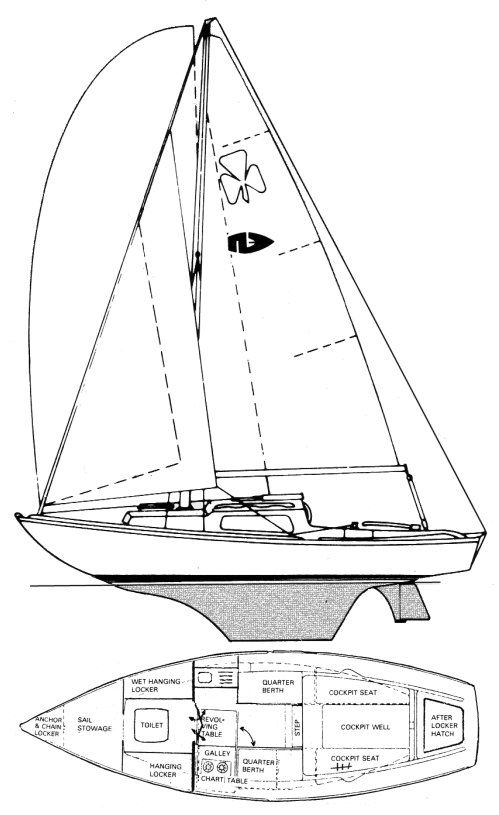 Boat drawing