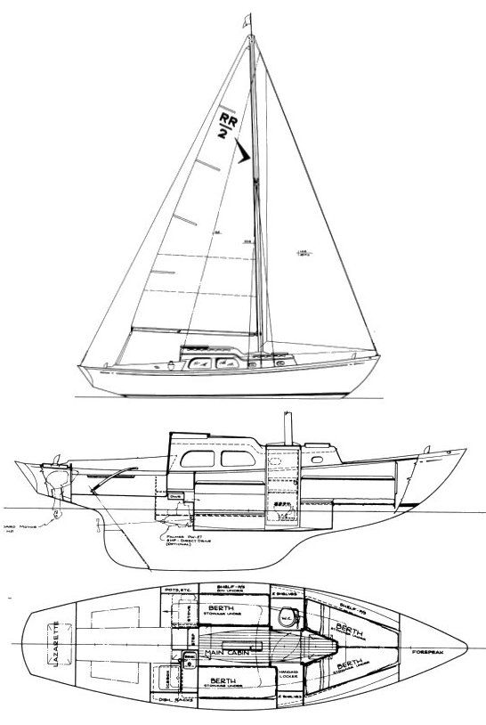 Boat drawing