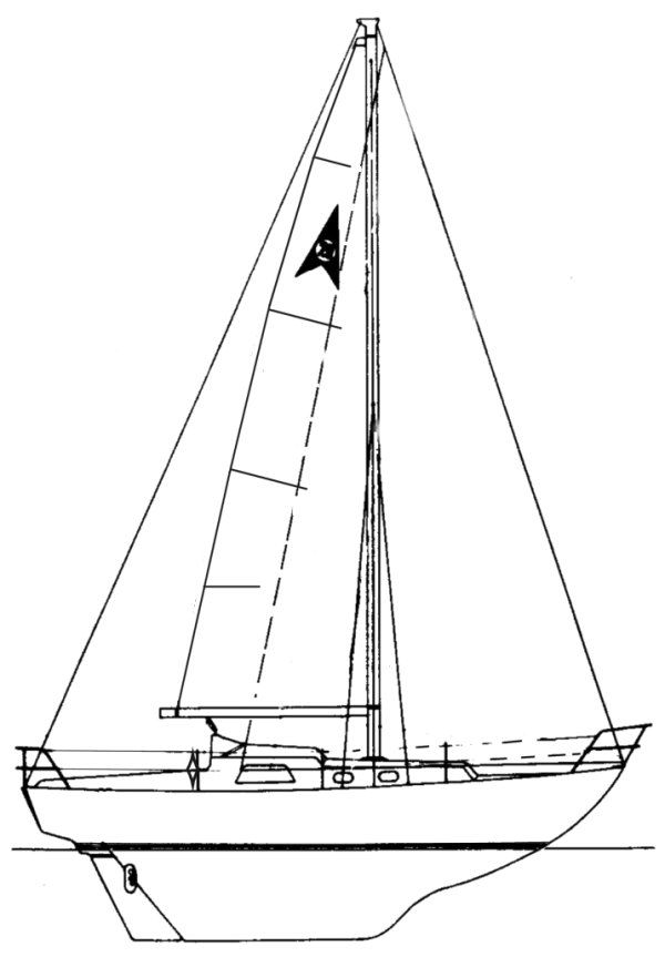 Boat drawing