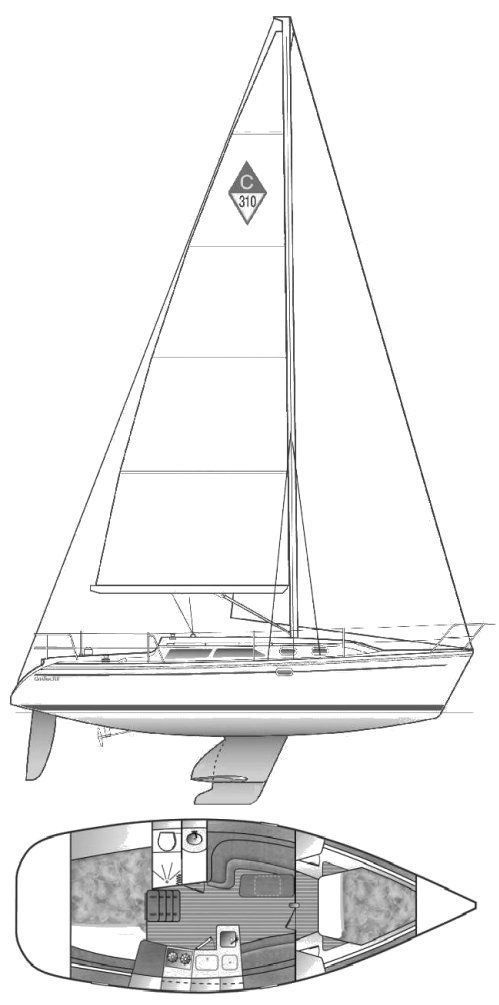 Boat drawing