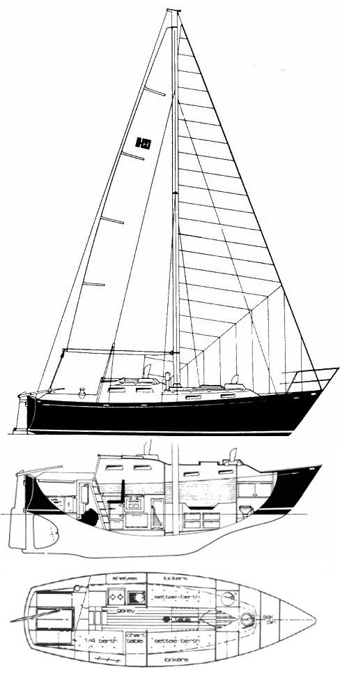 Boat drawing