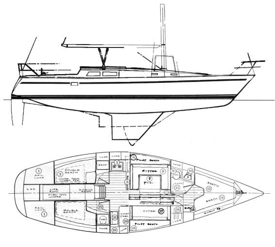 Boat drawing