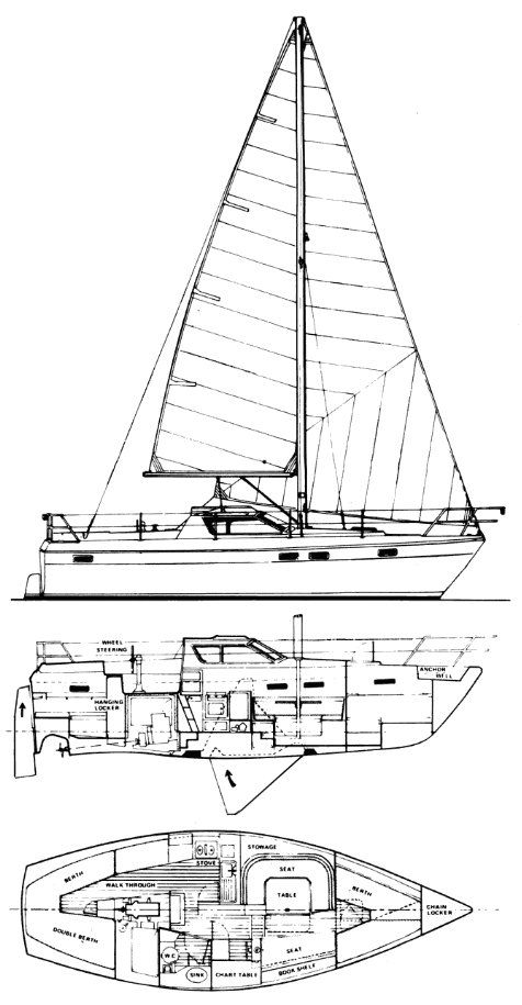 Boat drawing