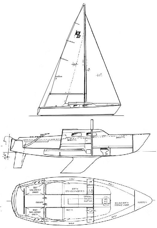 Boat drawing