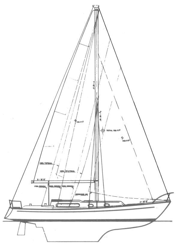 Boat drawing