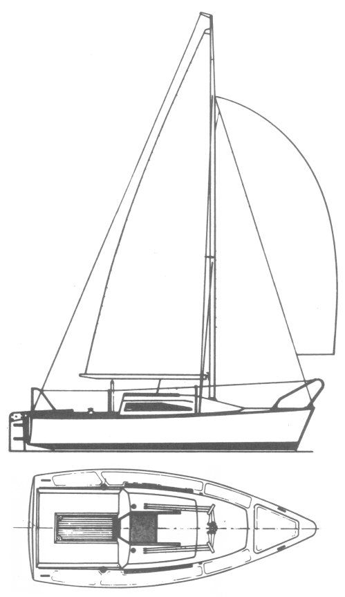 Boat drawing