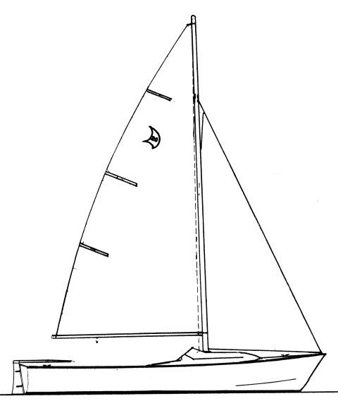 Boat drawing