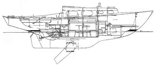 Columbia 33 Caribbean Drawing