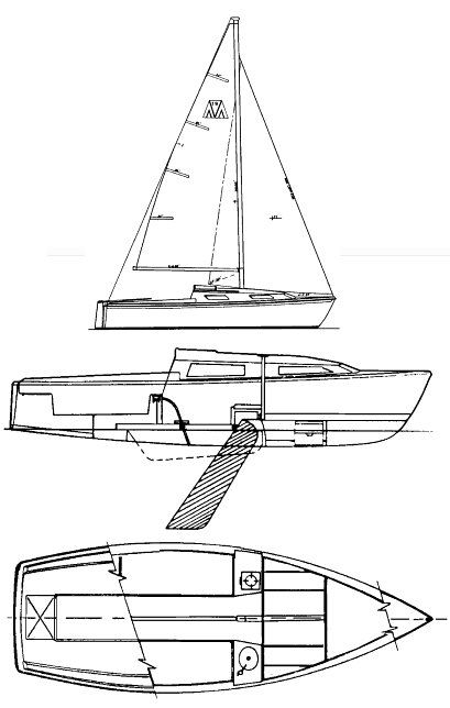 Boat drawing