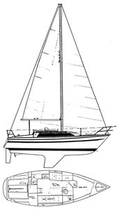 Sunstar 28 Drawing