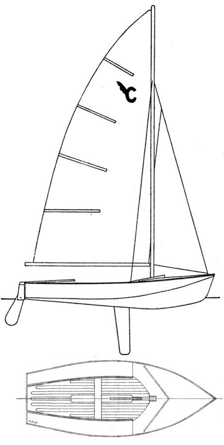Boat drawing