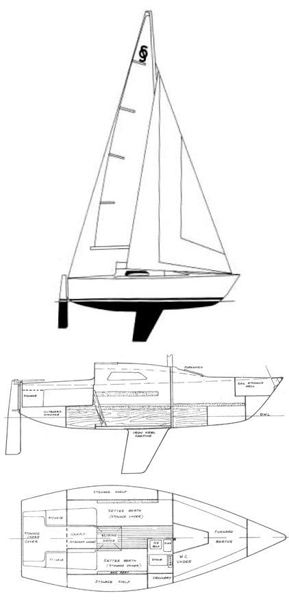 Boat drawing