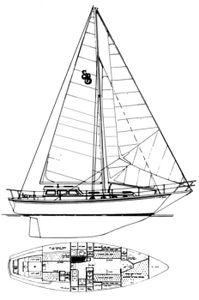 Shannon 38 PH Drawing