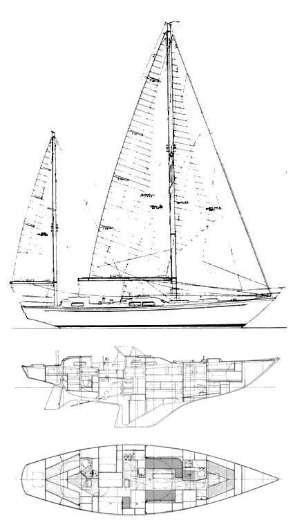 Boat drawing