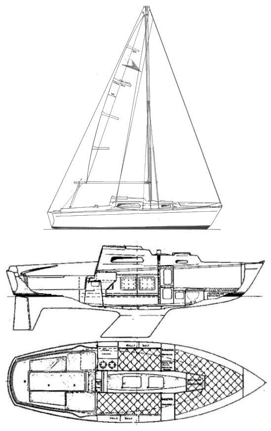 Boat drawing