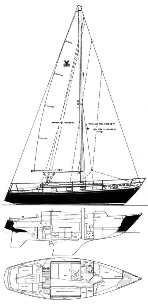 Boat drawing