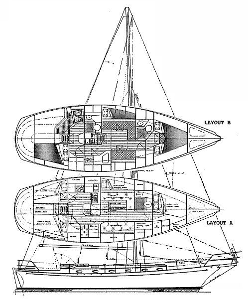 Boat drawing
