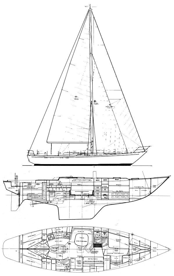 Boat drawing