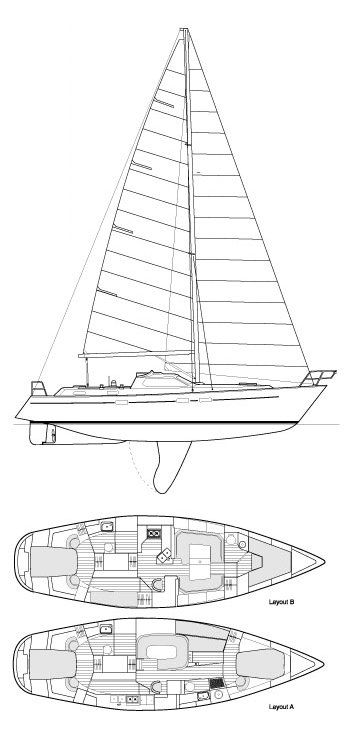 Boat drawing