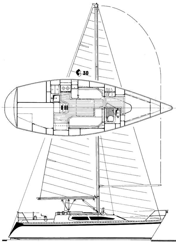 Boat drawing