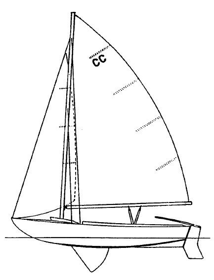 Boat drawing