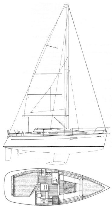 Boat drawing