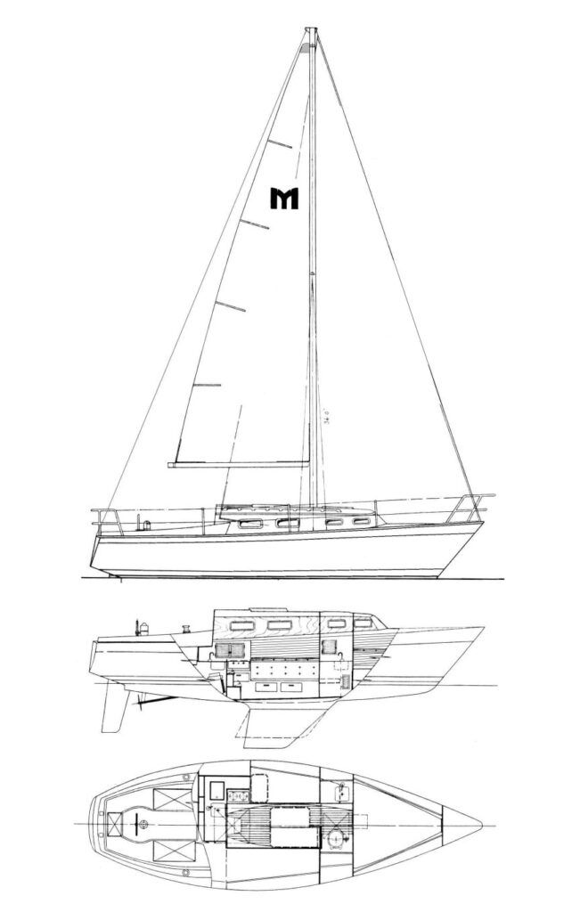 Boat drawing