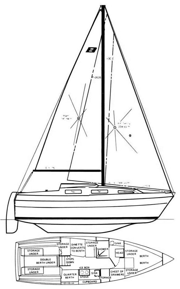 Boat drawing