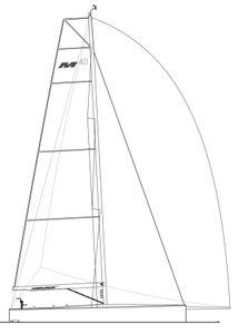 Melges 40 Drawing