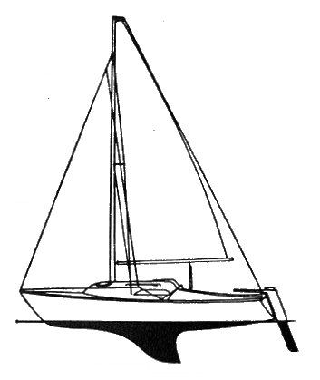 Boat drawing