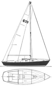 South Coast 23 Drawing
