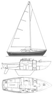 South Coast 25 Drawing