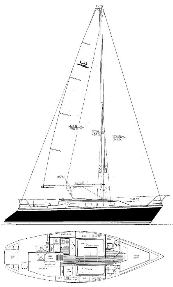 Boat drawing