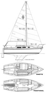 Catalina 25 Drawing