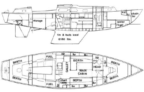 Cascade 42 Drawing