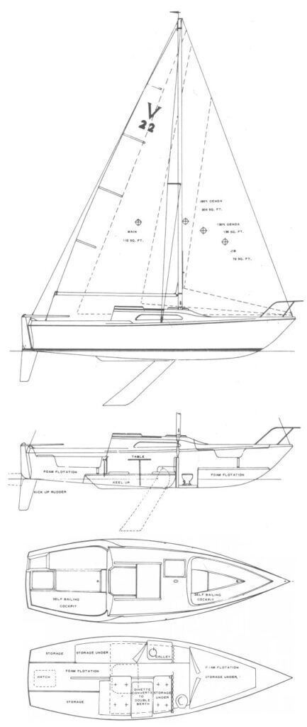 Boat drawing