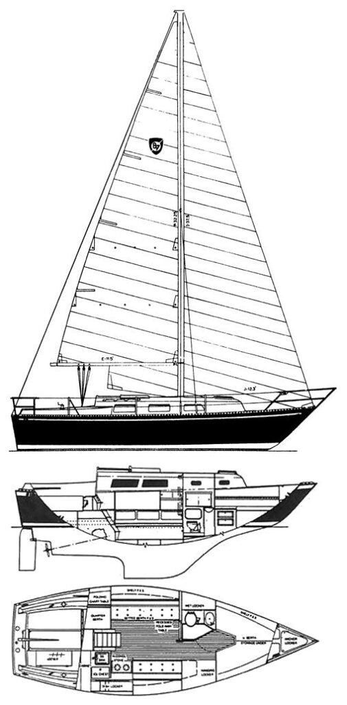 Boat drawing
