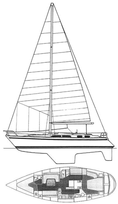 Boat drawing