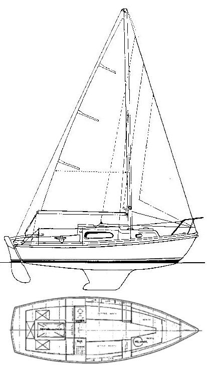 Boat drawing