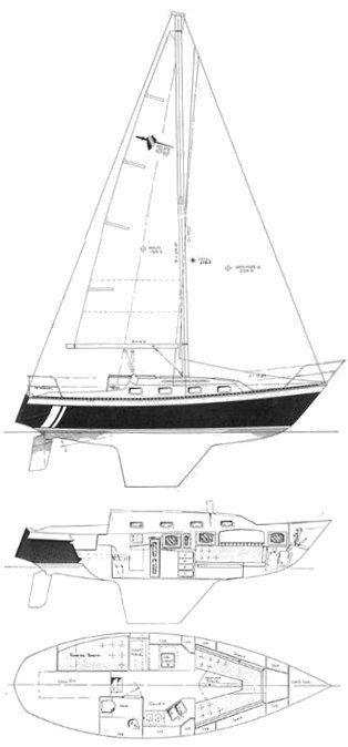 Boat drawing