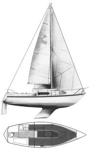 Pandora 700 Drawing