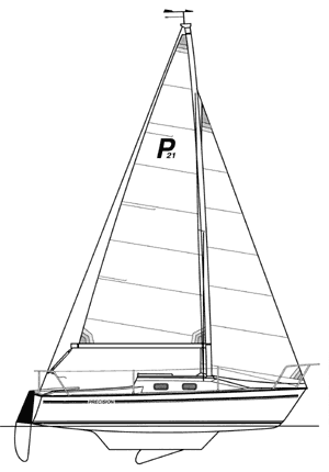 Boat drawing