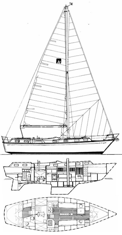 Boat drawing
